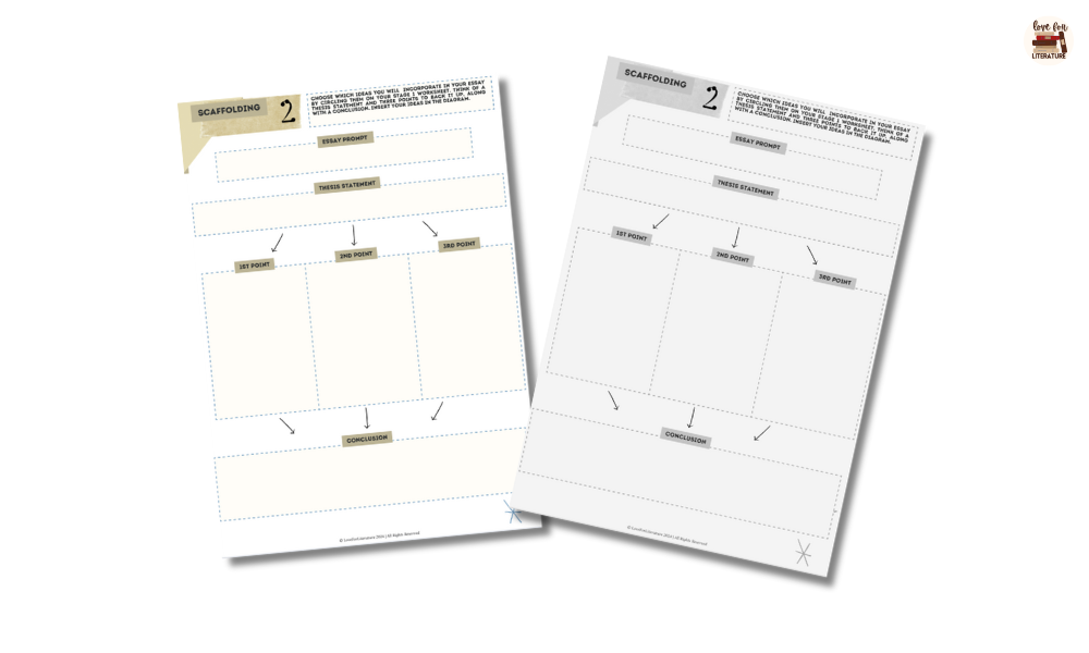graphic organizers for scaffolding and planning essay