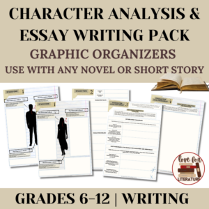 Character Analysis & Essay Writing Graphic Organizers: A resource pack for grades 6-12 to help students analyze characters and structure literary essays