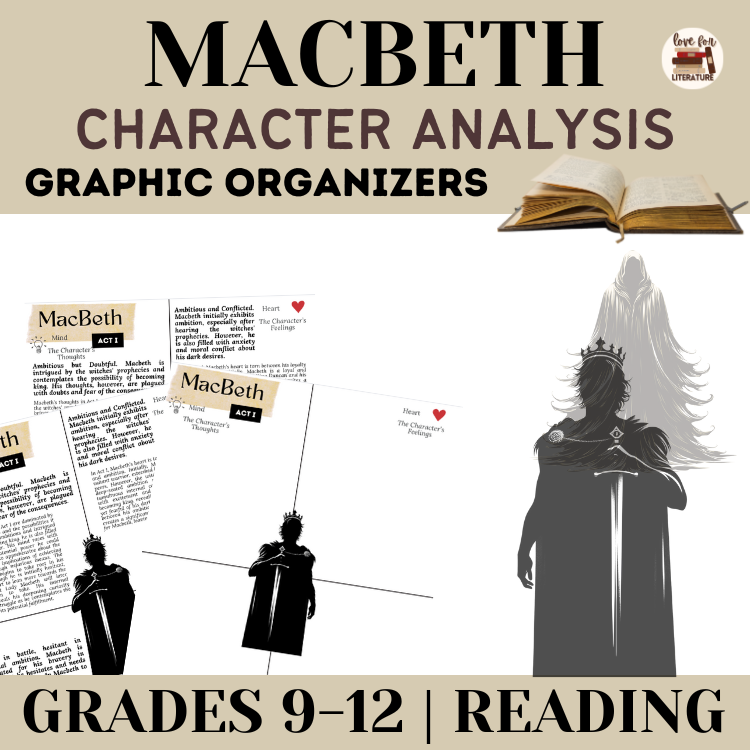 Macbeth in Macbeth Character Analysis In-Depth Study Guide