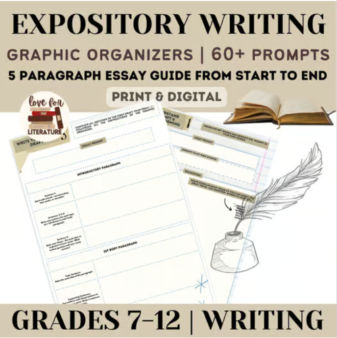 outline for 5 paragraph essay graphic organizers expository writing