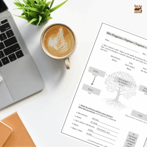 Sample of CS Lewis The Magician's Nephew Reading Guide on desk layout with coffee cup, plant and computer, notebook setup