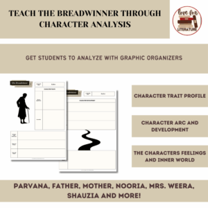 he Breadwinner reading activities with character analysis graphic organizers for Parvana, Shauzia, and more.